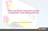 Infra Services halveert aantal incidenten met kabelselectie Datum: 12 juni 2012Kenmerk: 12PHSE Veiligheid Gezondheid Welzijn Milieu.