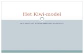 EEN SOCIAAL GENEESMIDDELENBELEID Het Kiwi-model. Het kiwi-model 1.Ons huidig geneesmiddelenbeleid, wat is er mis? 2. Welke antwoorden?