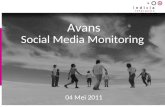 Social Media Monitoring Avans 04 Mei 2011. Zoekwoorden