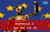 Hoofdstuk 2 Van EEG tot EU. Verdragen tot wijziging van de bestaande verdragen: Het Verdrag met de naam ‘Europese Akte’ (1986) Het Verdrag van Maastricht.
