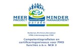 Hedeman,Portman,Donselaar IPMA Interessegroep PMO Competentieprofielen en certificeringsniveaus voor PMO functies o.b.v. NCB 3