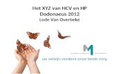 Uw welzijn verdient onze beste zorg Het XYZ van HCV en HP Dodonaeus 2012 Lode Van Overbeke.