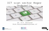 ICT scan sector Hoger Onderwijs dr. D.H. Harryvan Dirk.harryvan@mansystems.nl.