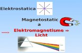 Elektrostatica Magnetostatica Elektromagnetisme  Licht.