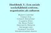 Hoofdstuk V: Een sociale werkelijkheid creëren: organisaties als culturen Blykers Leentje Claeys Evy Colaert Alexander Cuypers Ellen De Beus Pieter Geeraerts.