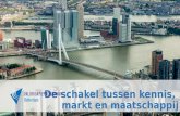 De schakel tussen kennis, markt en maatschappij. Kennis + markt = winst Hendrik Halbe, Valorisatieprogramma Rotterdam 11 februari 2014.