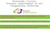 Bloeiende clusters Energie Landschappen in een hoogwaardig landschap Tuinbouw clusters organiseren zich (overheden, bedrijven kennis instellingen Transforum: