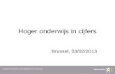 Hoger onderwijs in cijfers Brussel, 03/02/2013. STUDENTEN INSCHRIJVINGEN HOGER ONDERWIJS 2012-2013.