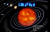 Lucas Vermeulen 11-06-2009 Pius-x. Inleiding In ons zonnestelsel bestaan er negen planeten. Mercurius zweeft het dichts bij de zon en Pluto staat het.