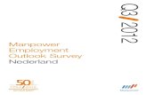 ManpowerGroup Arbeidsmarktbarometer Q3-2012