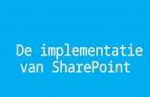 SharePoint implementeren