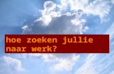 Sociale Media uitgelegd in het Nederlands