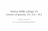 WB1630 Statica college 14: Zwaartepunt