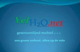Velh2o.net > veilige fietspaden