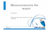 Measurements for Water: Drinkwater meten
