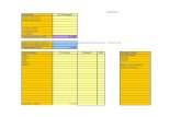 Simpel Huishoudboekje Excel Duo