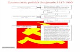 Sovjetunie 1917-22 schema kleur
