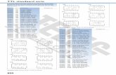 TTL & CMOS series (complete).pdf