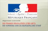 De Franse revoluties 1789 1871