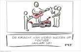 De kracht van video; Succes op YouTube