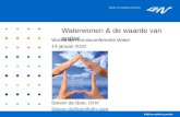 Waterwonen & De Waarde Van Water