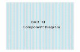 Bab 11 component diagram 2010