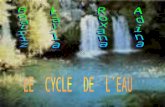 Adina Andrea Laila Beatriz Le Cycle De  L´Eau