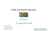CRM Job Monitor September 2009