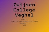 Zwijsen College Veghel