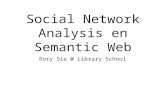 Social Network Analysis en Semantic Web voor Bibliotheken