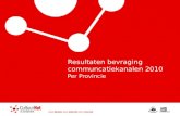 Resultaten bevraging communicatiekanalen 2010  - Per Provincie