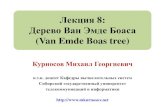 Лекция 8: Дерево Ван Эмде Боаса (Van Emde Boas tree)