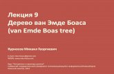 Лекция 9. Дерево ван Эмде Боаса (van Emde Boas tree)