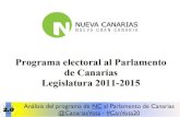 Canarias Vota 2.0: NC
