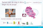 Presentatie Raedelijn en HVE: Samen aan de slag, begin bij de jeugd, regio Eemland