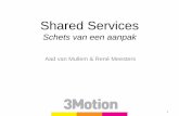 3Motion en Shared Services