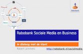 Rabobank trendsessie social business