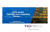 SISLink10 - (3TU) DLWO: Concept voor koppeling binnen - Frank Vercoulen (TU/e)