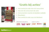 Kortingisleuk.nl 'Gratis bij' acties