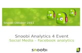Snoobi seminar oktober 2011   facebook analytics