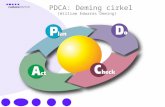 SGA: PDCA cyclus in acht stappen
