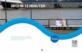 Jaarverslag Woonstad Rotterdam 2012 in 12 minuten