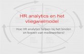 HR analytics en het binden en boeien van personeel