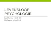 4de les levensloop psychologie