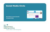 Social media circle