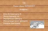 Tik internet dan intranet