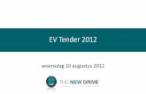 The New Drive presentation (Dutch)