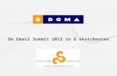 Email summit_als_sketchnotes