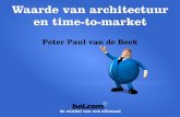 Waarde van architectuur vs time to market