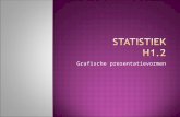 Les 1. Blok 3 Statistiek Presentatievormen.2